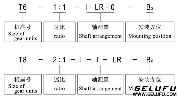 tbiao.jpg