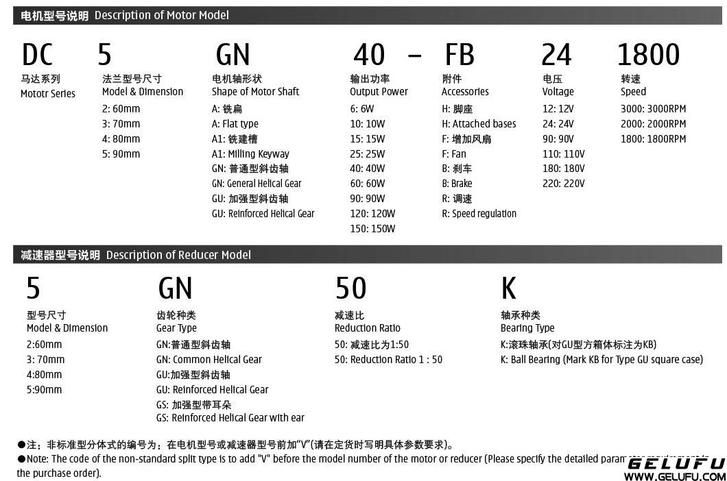 DC系列微型直流減速電機(jī)標(biāo)識