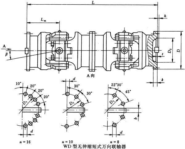 WD型無伸縮短式萬向聯(lián)軸器（JB/T3242-93）