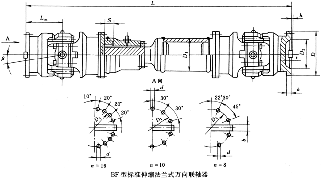 BF型標(biāo)準(zhǔn)伸縮法蘭式萬向聯(lián)軸器（JB/T3242-93）