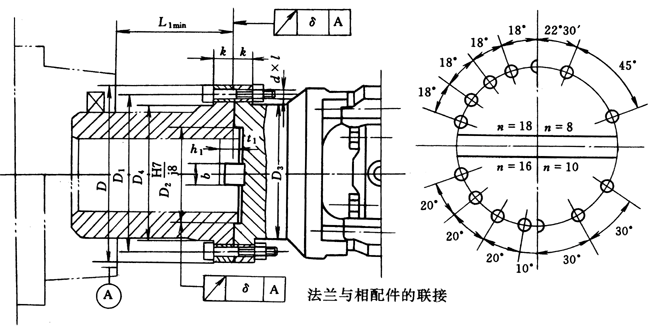 SWZ型十字軸式萬向聯(lián)軸器與相配件的聯(lián)接（JB/T3242-93）