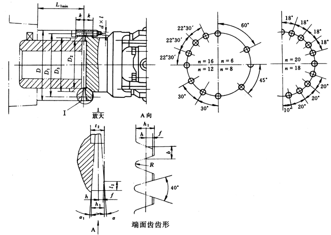 SWZ型十字軸式萬向聯(lián)軸器與相配件的聯(lián)接（JB/T3242-93）