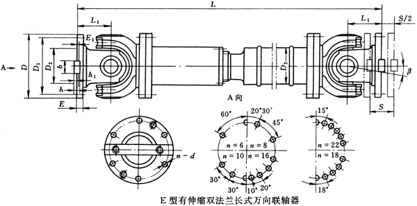 E型有伸縮雙法蘭長式萬向聯(lián)軸器（JB/T3241-91）