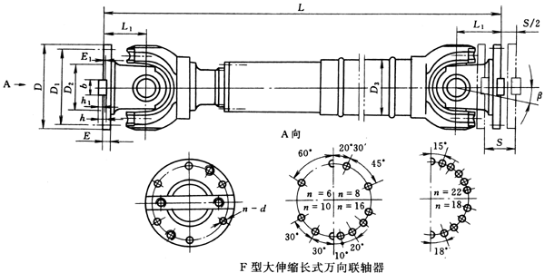 F型大伸縮長式萬向聯(lián)軸器（JB/T3241-91）