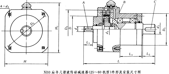 XB3扁平式諧波傳動(dòng)減速器(25～60機(jī)型)外形及安裝尺寸