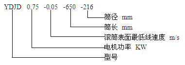 YDJD型調(diào)速電動(dòng)滾筒訂貨代號(hào)