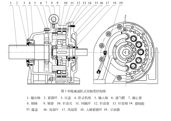 TB9000系列擺線針輪減速機