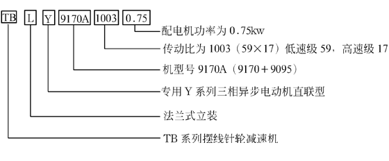 TB9000系列擺線針輪減速機