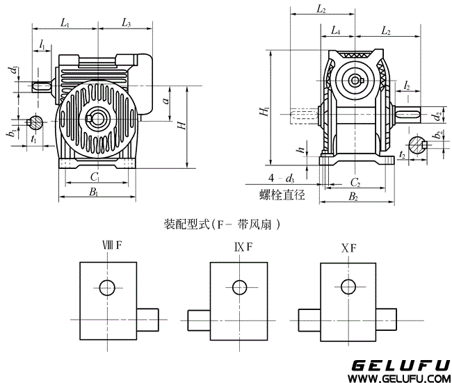 KWO型錐面包絡(luò)圓柱蝸桿減速器的外形安裝尺寸和裝配型式