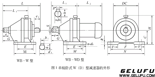 WB、WBD型臥式單級微型擺線減速機外型及安裝尺寸