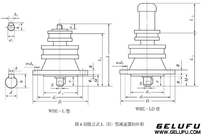 WBLE1065、WBLED1065、WBLE1285、WBLED1285、WBLE1510、WBLED1510、型立式雙級微型擺線針輪減速機外型及安裝尺寸