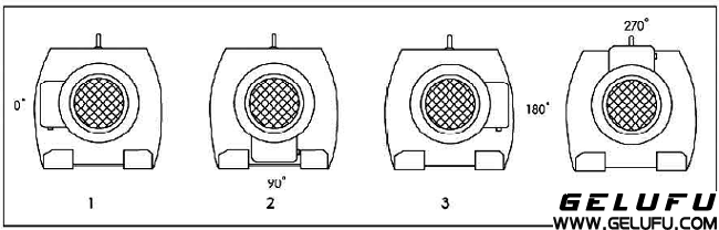 EWG系列全封閉斜齒輪減速機(jī)安裝方位表示方法