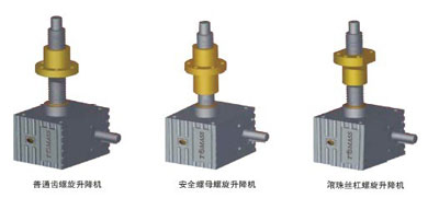 升降機,絲桿升降機,進口絲桿升降機