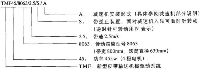 TMF新型輸送機械驅動系統(tǒng)