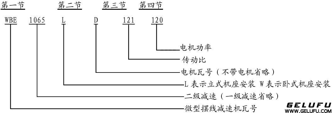 WB系列微型擺線針輪減速機(jī)型號(hào),特點(diǎn),速比