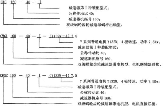 CWG雙級(jí)蝸輪齒輪減速器型號(hào)標(biāo)記