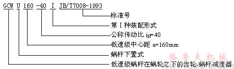 CCWU雙級蝸桿減速機及齒輪-蝸輪減速機型號與標記（JB/T7008-1993）