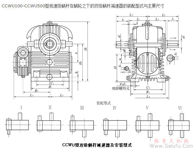 CCWU100、CCWU125、CCWU160、CCWU200、CCWU250、CCWU315、CCWU355、CCWU400、CCWU450、CCWU500、型低速級蝸桿在蝸輪之下的雙級蝸桿減速機的裝配型式與主要尺寸（JB/T7008-1993）