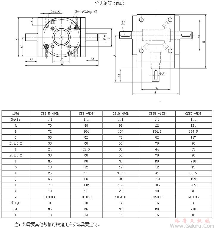 CS方型絲桿升降機(jī)多臺(tái)聯(lián)動(dòng)配傘齒輪箱