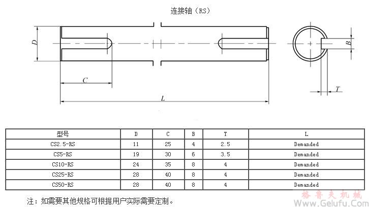 CS方向絲桿升降多臺(tái)聯(lián)動(dòng)連接軸