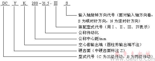 DB、DC圓錐圓柱齒輪減速機標記示例JB/T9002-1999