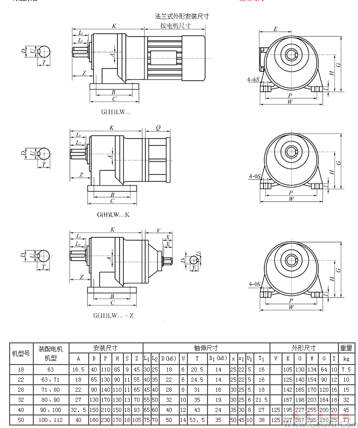 G系列封閉式齒輪減速機(jī)外形尺寸