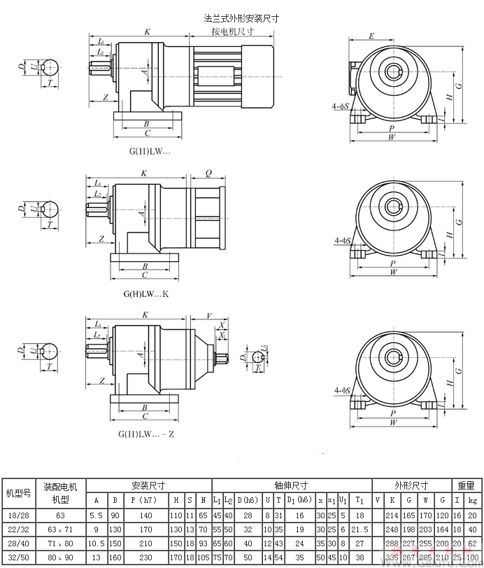 G系列封閉式齒輪減速機(jī)外形尺寸