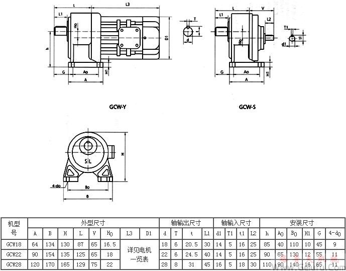 GCW18、GCW22、GCW28系列臥式外型及安裝尺寸