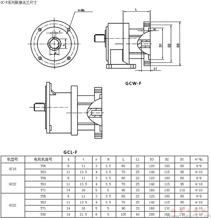 GC-F18、GC-F22、GC-F28系列聯(lián)接法蘭尺寸