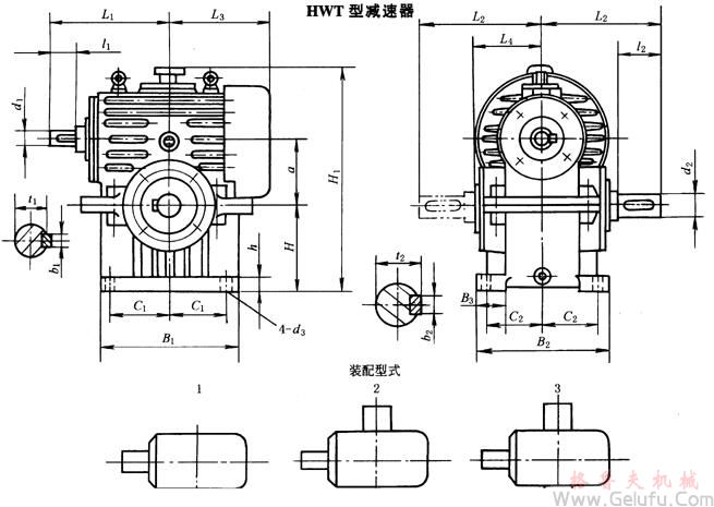 HWT型減速機外形、安裝尺寸及裝配型式JB/T7936－1999