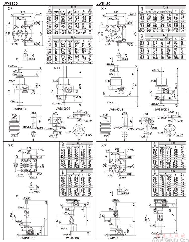 JWB150/200滾珠絲杠升降機(jī)外形尺寸