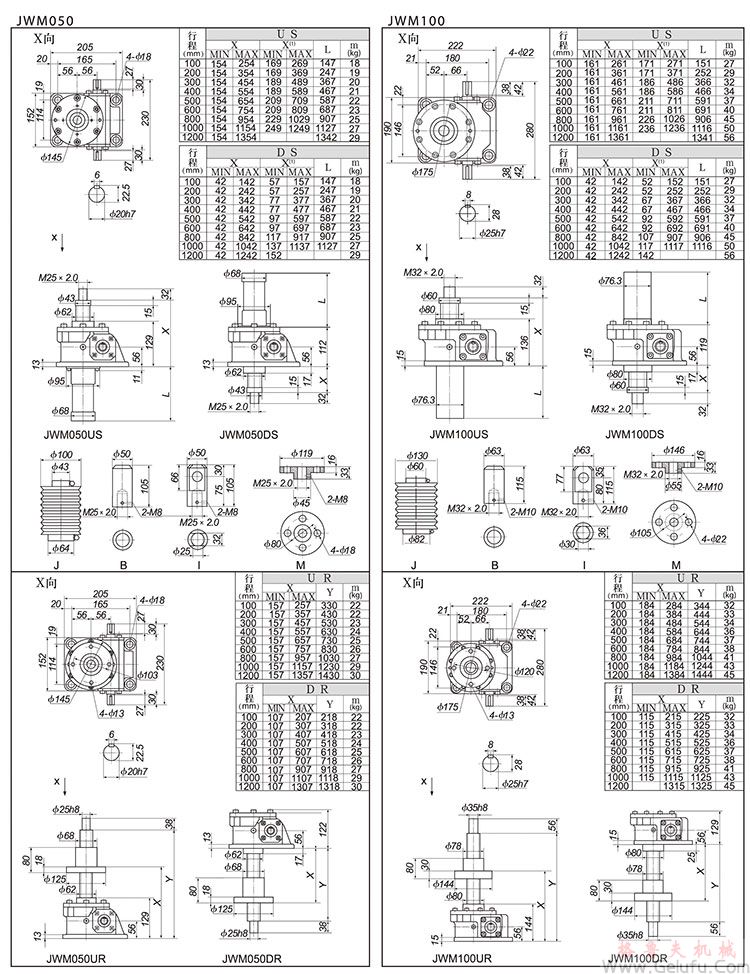 JWM050/100梯形絲杠升降機(jī)外形尺寸表