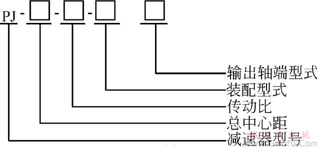 PJ圓柱齒輪減速機(jī)型號(hào)標(biāo)記