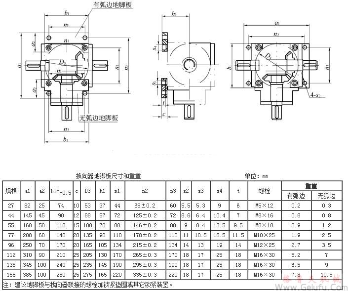 SP系列圓錐齒輪轉(zhuǎn)向器地腳尺寸