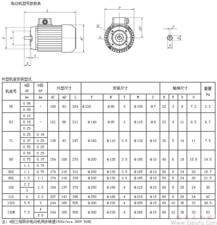 VF系列蝸輪蝸桿電動機(jī)型號參數(shù)表外形安裝尺寸