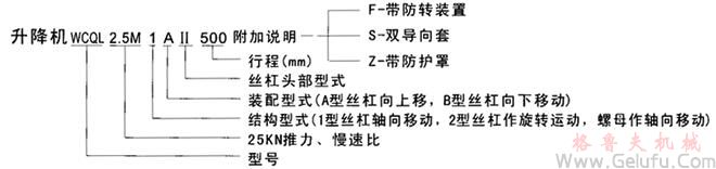 WCQL蝸輪絲杠升降機標(biāo)記