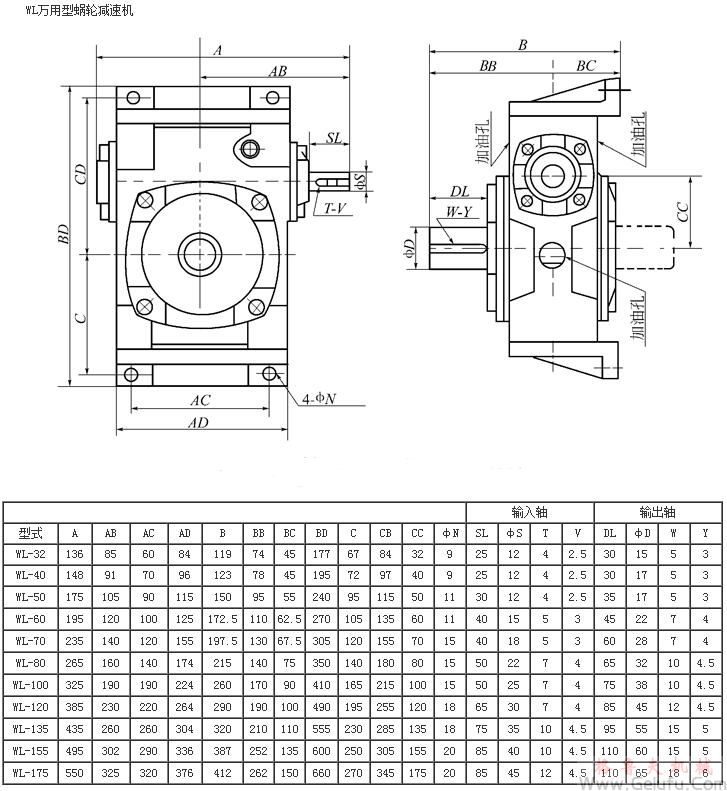 WL32、WL40、WL50、WL60、WL70、WL80、WL100、WL120、WL135、WL155、WL175、型蝸輪蝸桿減速機(jī)外形安裝尺寸