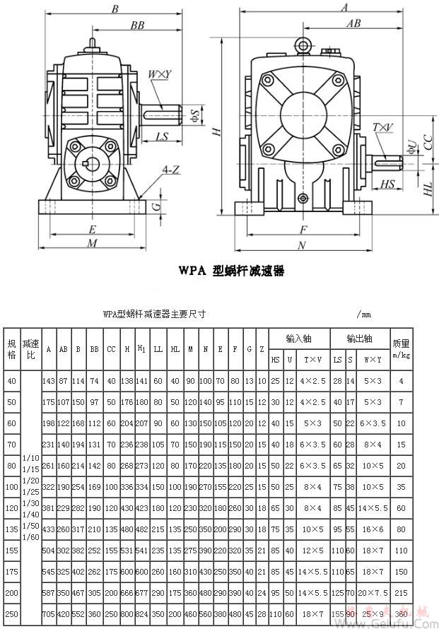 WPA40、WPA50、WPA60、WPA70、WPA80、WPA100、WPA120、WPA135、WPA155、WPA175、WPA200、WPA250、型蝸輪蝸桿減速機主要尺寸