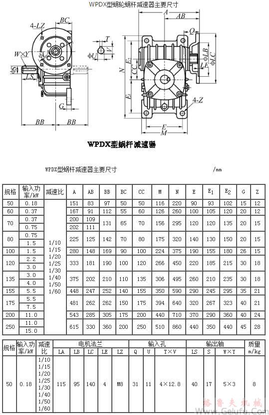 WPDX型蝸輪蝸桿減速機(jī)主要尺寸