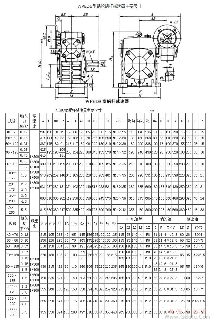 WPEDS型蝸輪蝸桿減速機主要尺寸