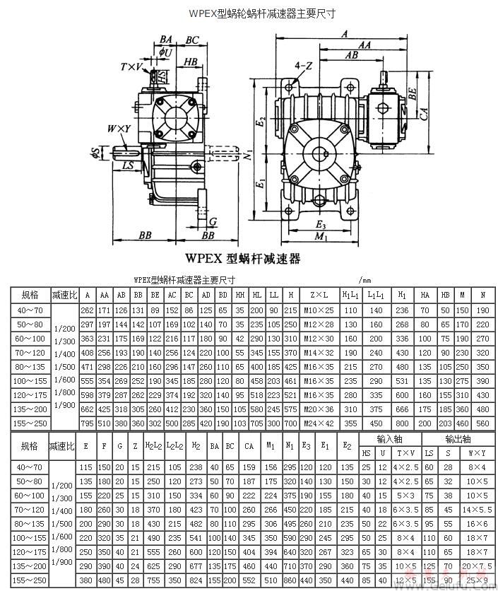 WPEX型蝸輪蝸桿減速機(jī)主要尺寸