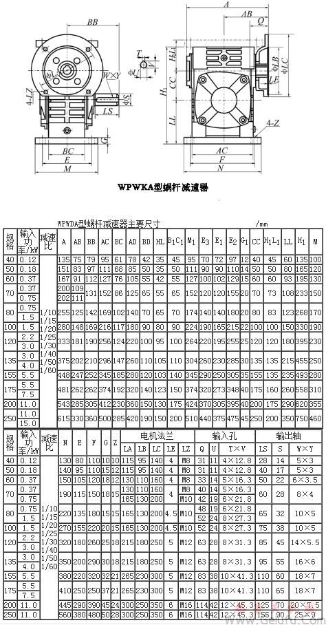 WPWDA型蝸輪蝸桿減速機(jī)主要尺寸