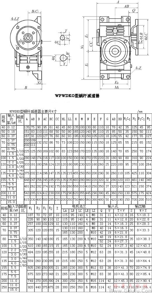 WPWDKO型蝸輪蝸桿減速機(jī)主要尺寸