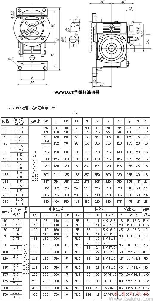 WPWDKT40、WPWDKT50、WPWDKT60、WPWDKT70、WPWDKT80、WPWDKT100、WPWDKT120、WPWDKT135、WPWDKT155、WPWDKT175、WPWDKT200、WPWDKT250型蝸輪蝸桿減速機主要尺寸