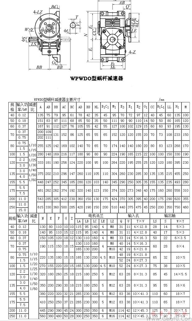 WPWDO型蝸輪蝸桿減速機主要尺寸