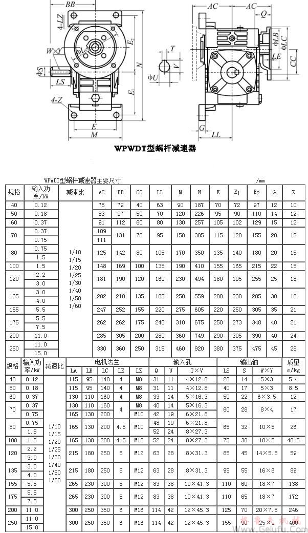 WPWDT型蝸輪蝸桿減速機主要尺寸