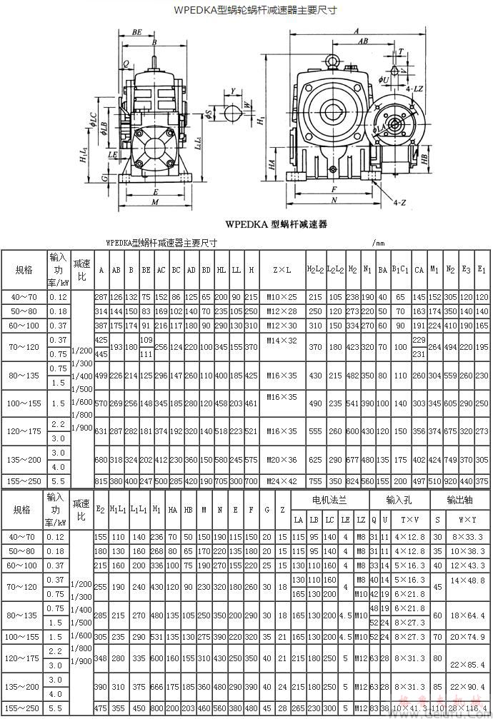 WPWEDKA型蝸輪蝸桿減速機主要尺寸