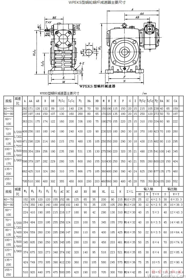 WPWEKS型蝸輪蝸桿減速機(jī)主要尺寸