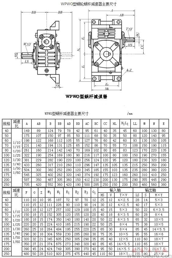 WPWO型蝸輪蝸桿減速機主要尺寸