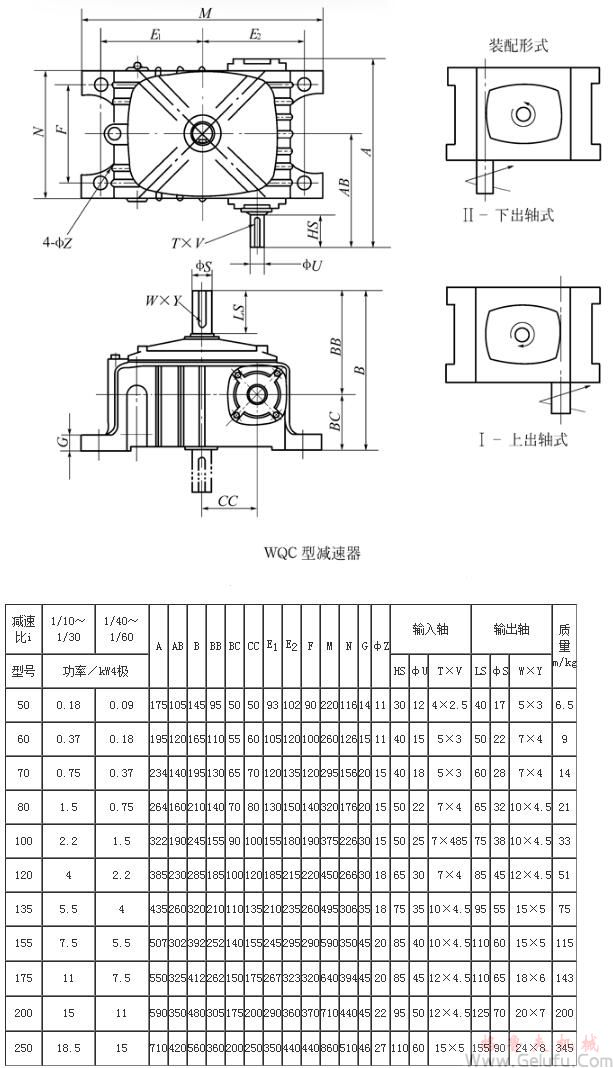 WQC50、WQC60、WQC70、WQC80、WQC100、WQC120、WQC135、WQC155、WQC175、WQC200、WQC250、型圓柱蝸桿減速機(jī)外形及安裝尺寸